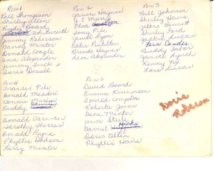 Custer5354Names