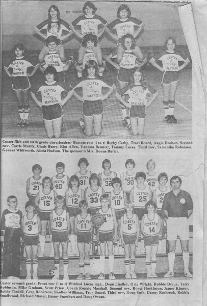 CusterCheerBasketBall140